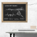 Recherche de sr posters Reconnaissance