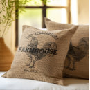 Recherche de poulet coq coussins Décoration intérieure