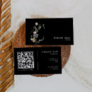 Recherche de foret cartes visite Professions administratives