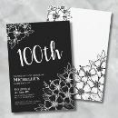 Recherche de féminin anniversaire invitations Noir et blanc