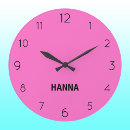 Recherche de roses horloges Simple