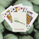 Recherche de tennis jeux de cartes Club