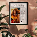 Recherche de couverture magazine posters Anniversaire