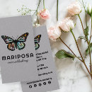 Recherche de estheticians cartes visite Customer