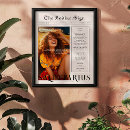 Recherche de signes du zodiaque posters Astrologie