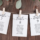 Recherche de signe cartes postales Simple