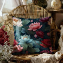Recherche de fleurs tropicales coussins Toute personne