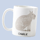 Recherche de capybara tasses Nom