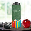 Recherche de crayon coloré tasses Professeur