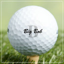 Recherche de entraîneur de golf accessoires Nom
