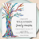 Recherche de réunion familiale invitations Arbre familial