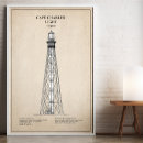 Recherche de chesapeake virginie posters Phare