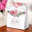 Recherche de fleur rose ballotins Fleurs roses