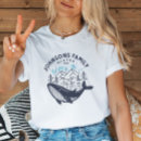 Recherche de family matching tshirts Vacances