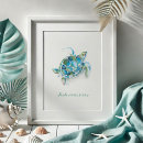 Recherche de mer bleue posters Littoral