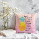 Recherche de ananas coussins Être un ananas