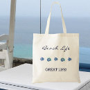 Recherche de ann sacs Bleu