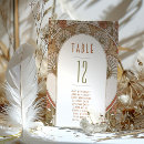 Recherche de cartes table Invités