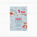 Recherche de travel party invitations Pour enfants