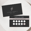 Recherche de coupon Customer