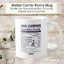 Recherche de postales tasses Garder