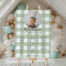 Recherche de étape posters Premier anniversaire