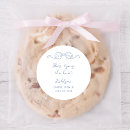 Recherche de tissu autocollants Bleu