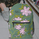 Recherche de vert clair sacs Pour enfants