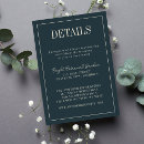 Recherche de courbes invitations Couple