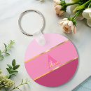 Recherche de doux ronds porteclés Monogramme