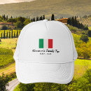 Recherche de italienne casquettes Pour tous