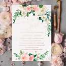 Recherche de pink rose baby shower invitations Rougir