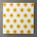 Recherche de joli motif carreaux Rétro