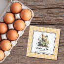 Recherche de poulets cartes visite Marché des agriculteurs