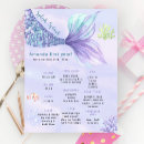 Recherche de mermaid party posters Anniversaire sous la mer