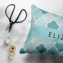 Recherche de trellis coussins Monogramme