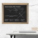 Recherche de uav posters Drone