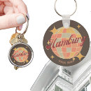 Recherche de le deutschland porteclés Ville