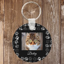 Recherche de patte de chien porteclés Animal