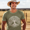 Recherche de jour save les tshirts Pour lui