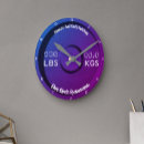 Recherche de bodybuilding horloges Remise
