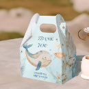 Recherche de sous marin ballotins Sous la mer