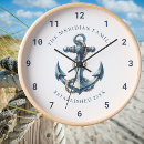 Recherche de ancres nautiques horloges Famille
