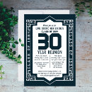 Recherche de années 30 invitations Élégant