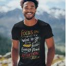 Recherche de focus tshirts Typographie