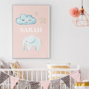 Recherche de names chambre enfant posters Pour tous