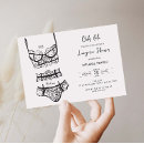 Recherche de désir invitations Pour tous