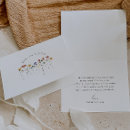 Recherche de cours vœux cartes Invités