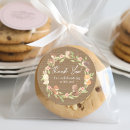 Recherche de bois rustique autocollants Forêt