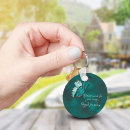 Recherche de papillon turquoise porteclés Nature